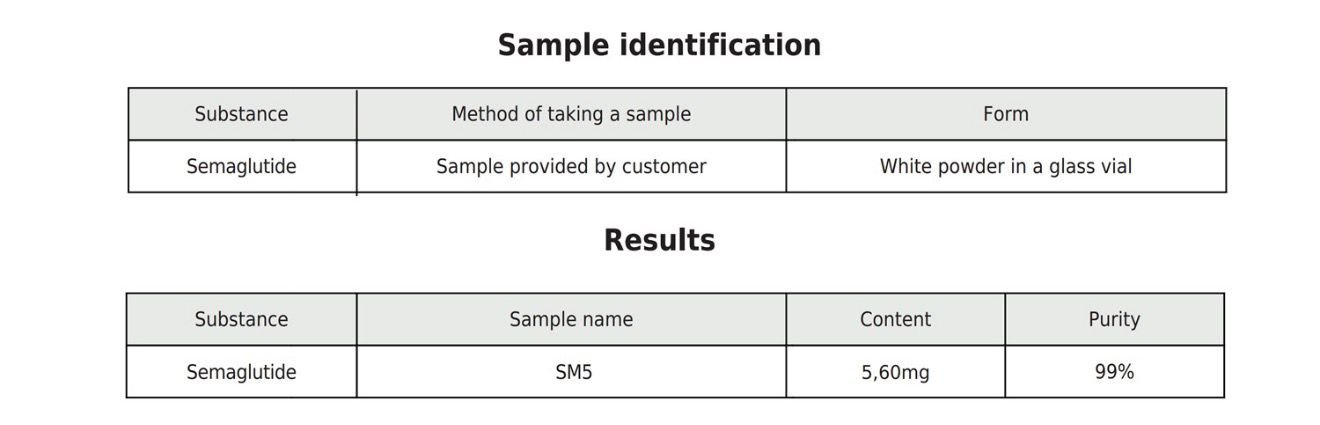 Semaglutide GLP-1 Injection Vial (5mg, 10mg) - Image 3